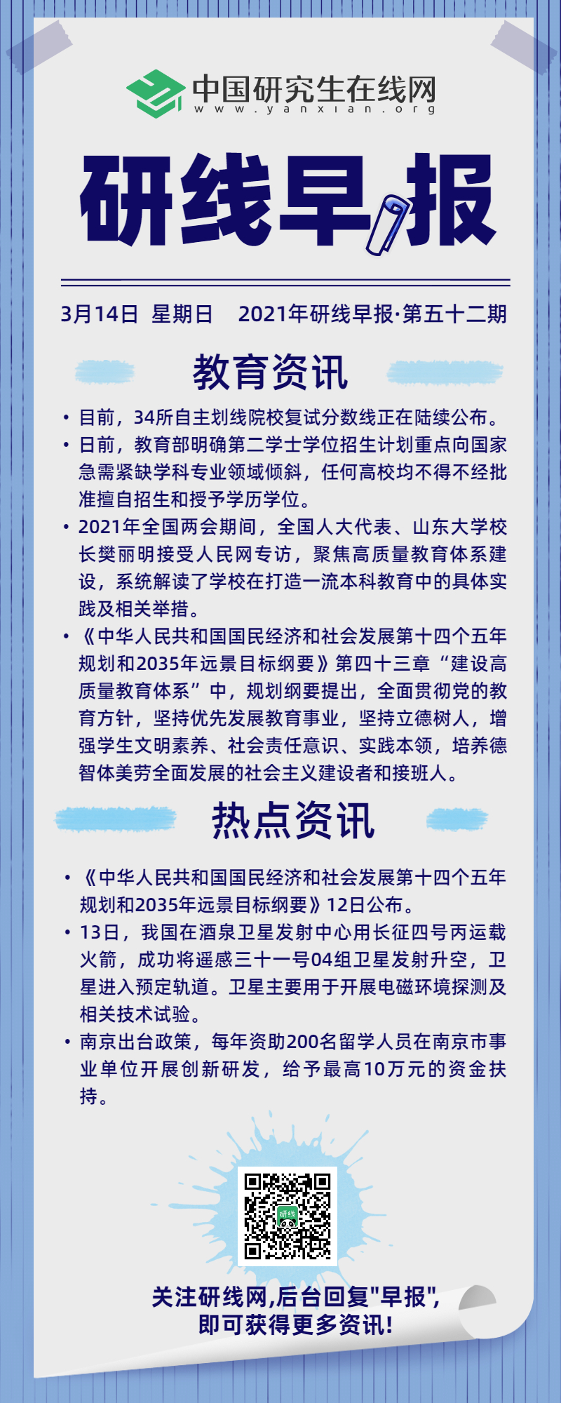 【2021年研線早報·第五十二期】3月14日