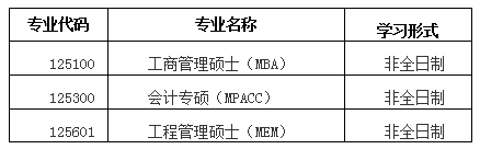 2021考研調(diào)劑：北京科技大學(xué)經(jīng)濟(jì)管理學(xué)院2021年非全日制專(zhuān)碩研究生招生擬接收調(diào)劑公告