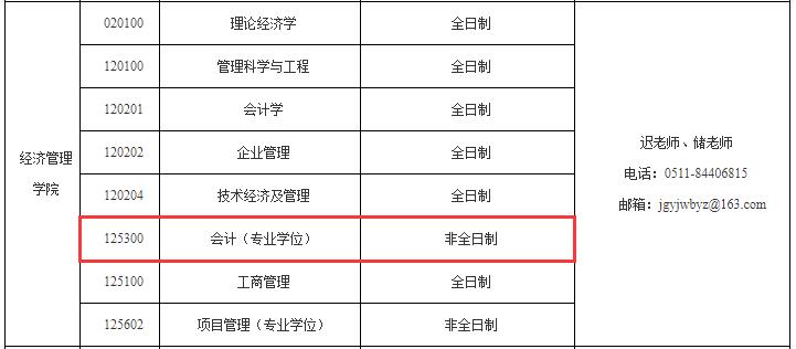 2021MPAcc調(diào)劑：江蘇科技大學(xué)MPAcc非全日制調(diào)劑信息