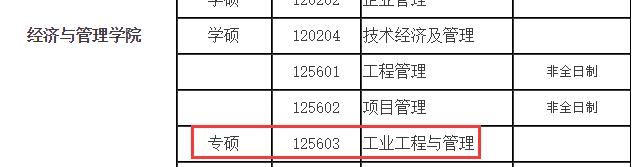 2021工業(yè)工程與管理擬調(diào)劑：哈爾濱理工大學(xué)工業(yè)工程與管理專碩擬調(diào)劑信息