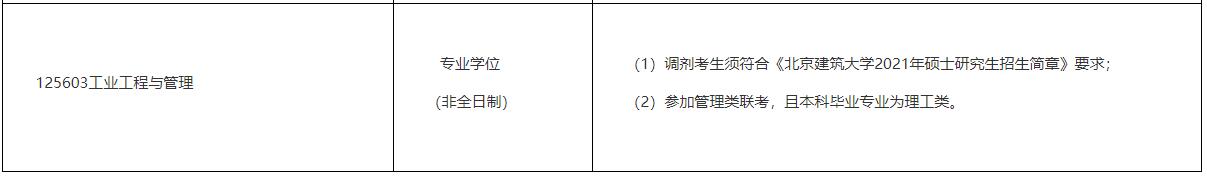 2021工業(yè)工程與管理調(diào)劑：北京建筑大學(xué)工業(yè)工程與管理非全日制調(diào)劑信息