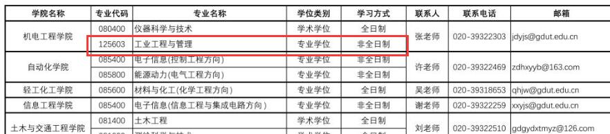 2021工業(yè)工程與管理調(diào)劑：廣東工業(yè)大學(xué)工業(yè)工程與管理非全日制調(diào)劑信息