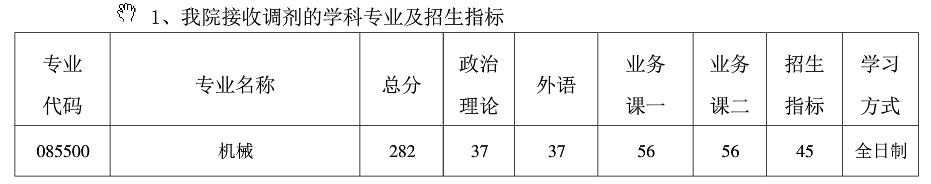 2021考研分?jǐn)?shù)線(xiàn)：南京航空航天大學(xué)復(fù)試分?jǐn)?shù)線(xiàn)_復(fù)試時(shí)間_國(guó)家線(xiàn)公布！