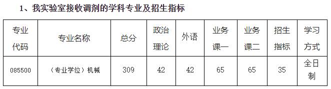 2021考研分?jǐn)?shù)線(xiàn)：南京航空航天大學(xué)復(fù)試分?jǐn)?shù)線(xiàn)_復(fù)試時(shí)間_國(guó)家線(xiàn)公布！