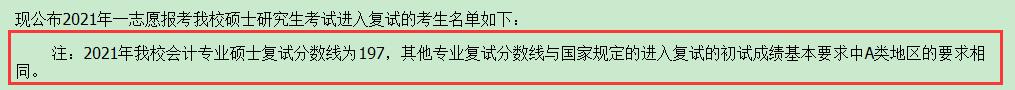 2021考研分數(shù)線：齊齊哈爾大學復試分數(shù)線_復試時間_國家線公布！