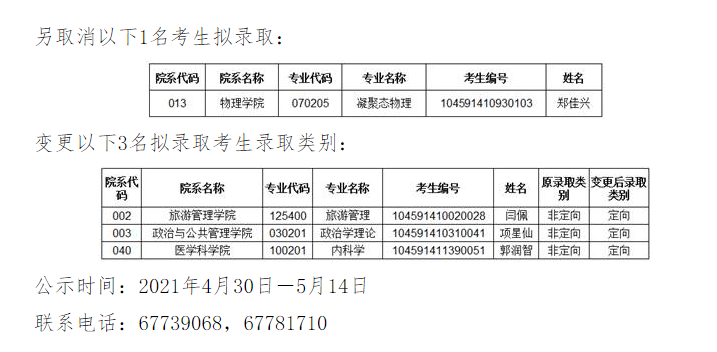 2021考研擬錄取名單：鄭州大學(xué)2021年統(tǒng)考碩士生擬錄取公示