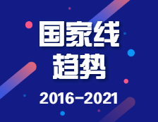 2016-2021學(xué)術(shù)碩士、專業(yè)碩士國家線及趨勢圖！