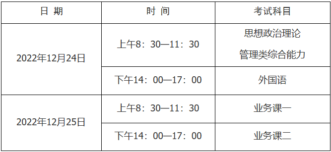 2023考研招生簡章：長春工業(yè)大學2023年碩士研究生招生章程