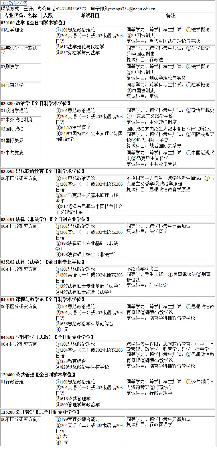 2023考研專業(yè)目錄：東北師范大學政法學院2023年碩士研究生全國統(tǒng)考招生專業(yè)目錄