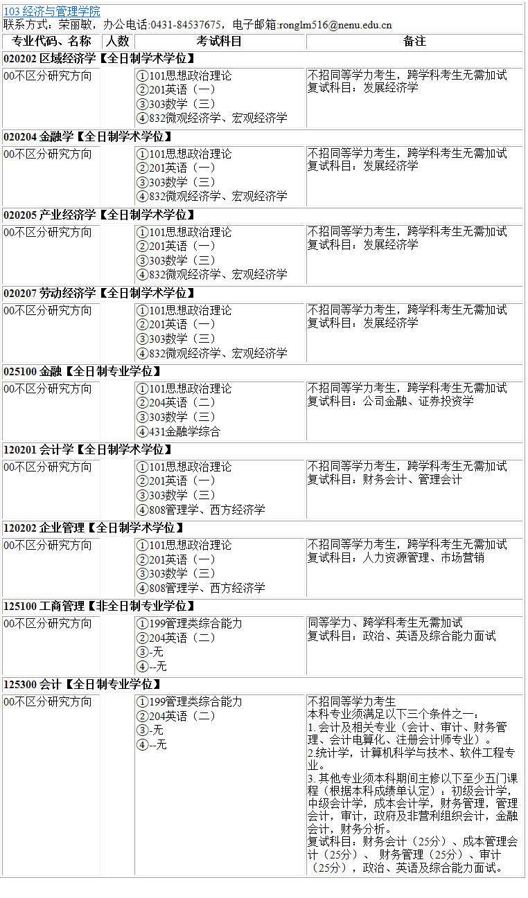 2023考研專業(yè)目錄：東北師范大學(xué)經(jīng)濟(jì)與管理學(xué)院2023年碩士研究生全國統(tǒng)考招生專業(yè)目錄