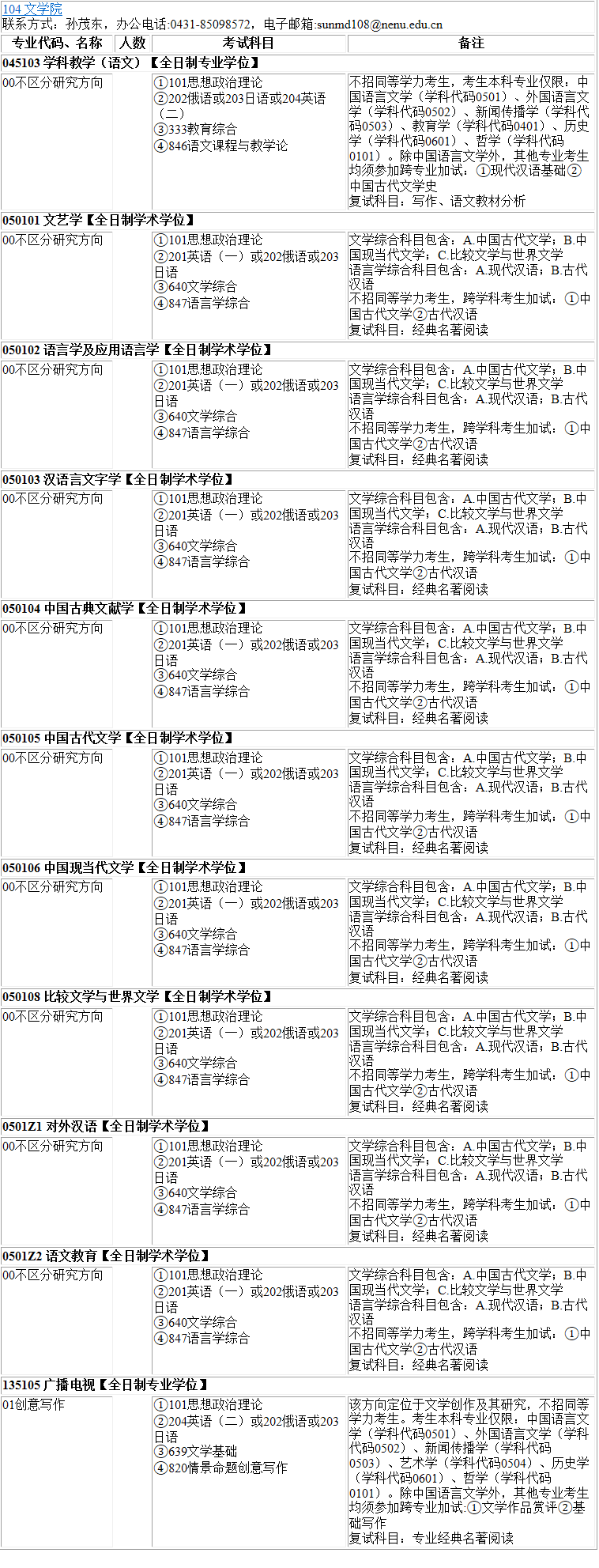 2023考研專業(yè)目錄：東北師范大學(xué)文學(xué)院2023年碩士研究生全國統(tǒng)考招生專業(yè)目錄