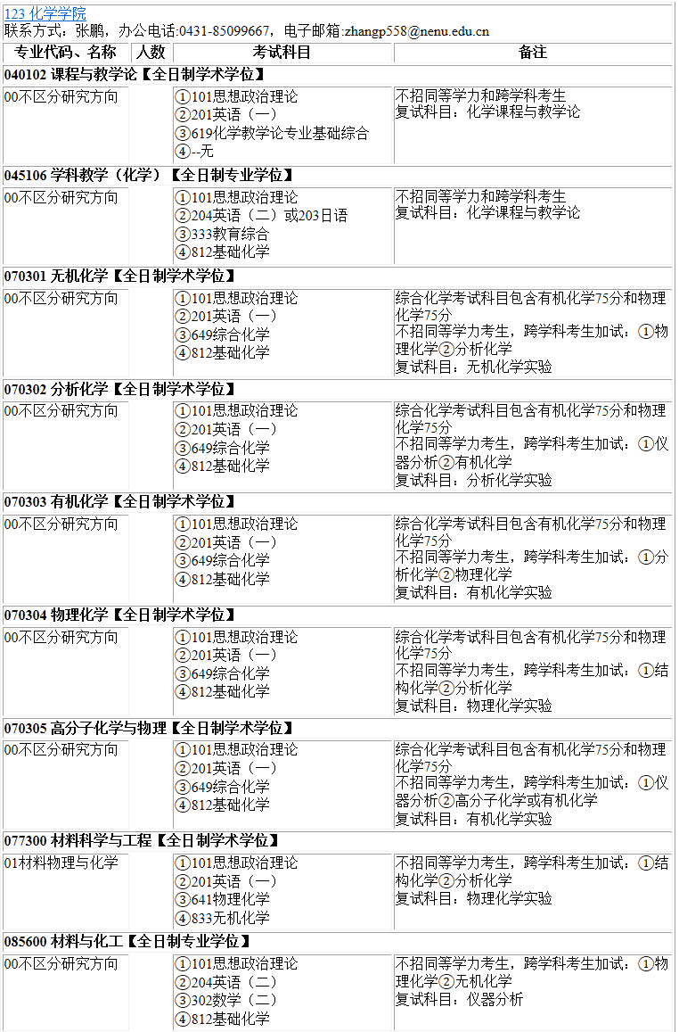 2023考研專業(yè)目錄：東北師范大學(xué)化學(xué)學(xué)院2023年碩士研究生全國統(tǒng)考招生專業(yè)目錄