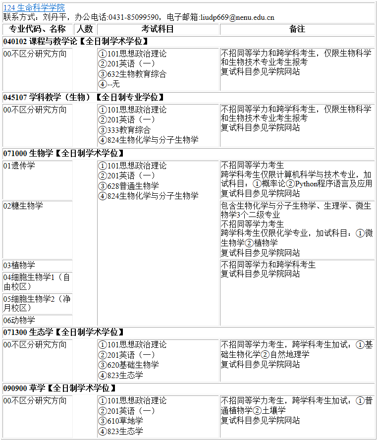 2023考研專業(yè)目錄：東北師范大學(xué)生命科學(xué)學(xué)院2023年碩士研究生全國(guó)統(tǒng)考招生專業(yè)目錄