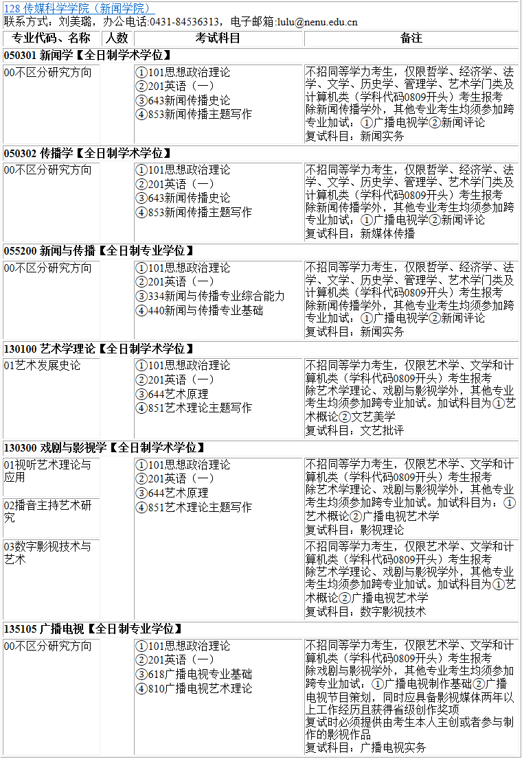 各位考生如果想知道院校各專業(yè)具體招生人數(shù)是多少？考試科目有什么？復試要求都是什么？就需要從2022碩士研究生專業(yè)目錄開始看起，從專業(yè)目錄中找到自己需要的信息。今天，小編整理了“2023考研專業(yè)目錄：東北師范大學傳媒科學學院（新聞學院）2023年碩士研究生全國統(tǒng)考招生專業(yè)目錄”的相關內容，希望對大家有所幫助！