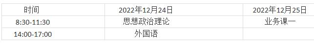 2023考研招生簡(jiǎn)章：沈陽(yáng)醫(yī)學(xué)院2023年碩士研究生招生章程