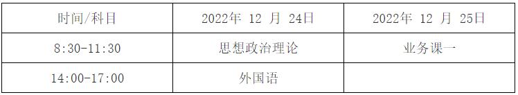 2023考研招生簡章：黑龍江省中醫(yī)藥科學院2023年碩士研究生招生簡章