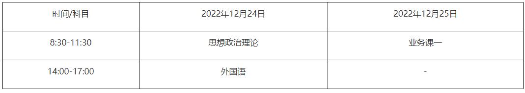 2023考研招生簡章：齊齊哈爾醫(yī)學(xué)院2023年碩士研究生招生簡章