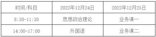 2023考研招生簡(jiǎn)章：2023年黑龍江中醫(yī)藥大學(xué)碩士研究生招生簡(jiǎn)章