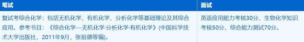 2023考研招生簡章：中國科學(xué)技術(shù)大學(xué)化學(xué)與材料科學(xué)學(xué)院化學(xué)生物學(xué)專業(yè)2023年碩士研究生招生簡章