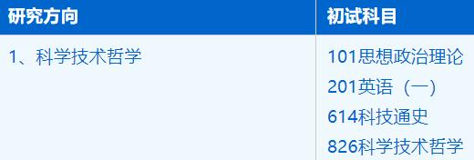 2023考研招生簡(jiǎn)章：中國(guó)科學(xué)技術(shù)大學(xué)人文與社會(huì)科學(xué)學(xué)院哲學(xué)專業(yè)2023年碩士研究生招生簡(jiǎn)章