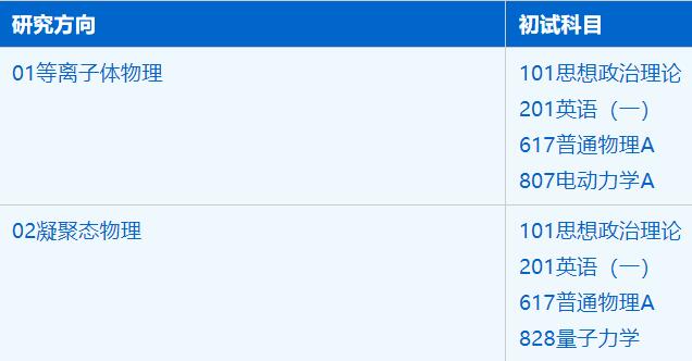 2023考研招生簡章：中國科學(xué)技術(shù)大學(xué)核科學(xué)技術(shù)學(xué)院物理學(xué)專業(yè)2023年碩士研究生招生簡章