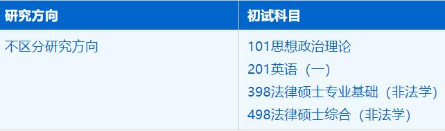 2023考研招生簡章：中國科學(xué)技術(shù)大學(xué)公共事務(wù)學(xué)院法律（非法學(xué)）專業(yè)2023年碩士研究生招生簡章