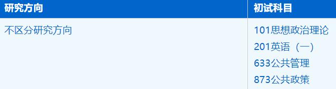 2023考研招生簡章：中國科學技術大學公共事務學院公共管理（120400）專業(yè)2023年碩士研究生招生簡章