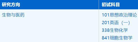 2023考研招生簡章：中國科學(xué)技術(shù)大學(xué)先進(jìn)技術(shù)研究院生物與醫(yī)藥專業(yè)2023年碩士研究生招生簡章