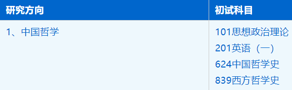 2023考研招生簡章：中國科學技術大學馬克思主義學院哲學專業(yè)2023年碩士研究生招生簡章
