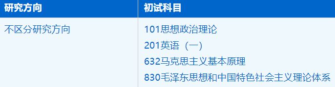 2023考研招生簡(jiǎn)章：中國(guó)科學(xué)技術(shù)大學(xué)馬克思主義學(xué)院馬克思主義理論專(zhuān)業(yè)2023年碩士研究生招生簡(jiǎn)章