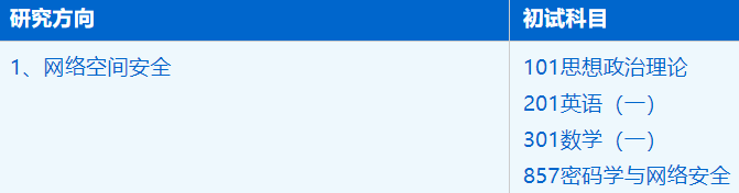 2023考研招生簡章：中國科學(xué)技術(shù)大學(xué)網(wǎng)絡(luò)空間安全學(xué)院電子信息專業(yè)2023年碩士研究生招生簡章