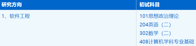 2023考研招生簡章：中國科學(xué)技術(shù)大學(xué)軟件學(xué)院電子信息專業(yè)2023年碩士研究生招生簡章