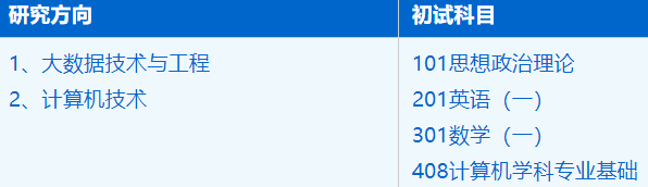 2023考研招生簡章：中國科學(xué)技術(shù)大學(xué)大數(shù)據(jù)學(xué)院電子信息專業(yè)2023年碩士研究生招生簡章