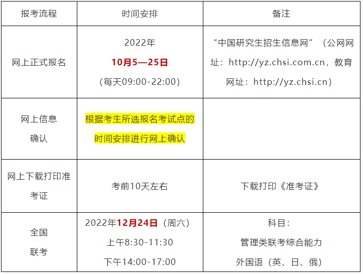 2023MBA招生簡章：哈爾濱商業(yè)大學2023年工商管理碩士(MBA)招生簡章