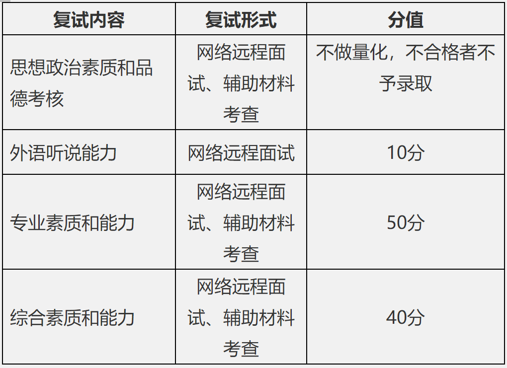 福建師范大學