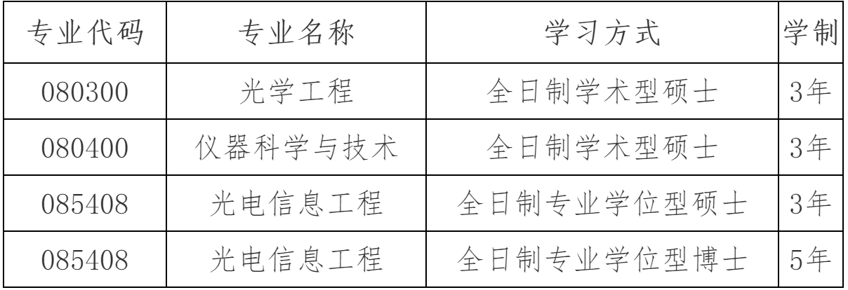 2023推薦免試：大連理工大學(xué)光儀學(xué)院2023年接收推薦免試攻讀碩士（博士）學(xué)位研究生章程