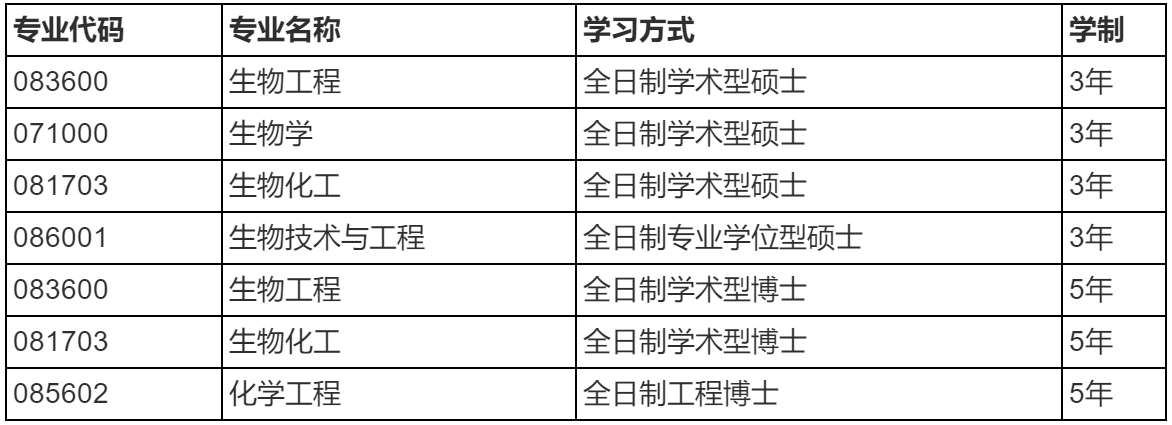 2023推薦免試：大連理工大學(xué)生物工程學(xué)院2023年接收推薦免試 攻讀碩士（博士）學(xué)位研究生章程