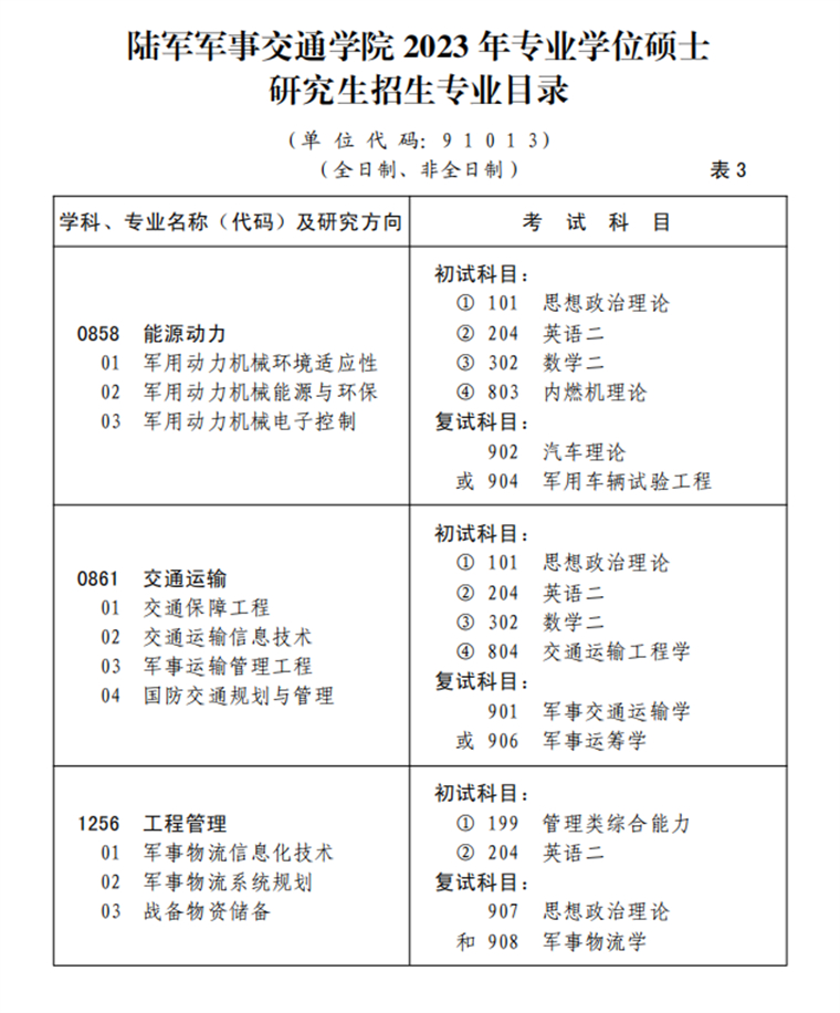 2023考研招生簡章：陸軍軍事交通學(xué)院2023年碩士研究生招生簡章