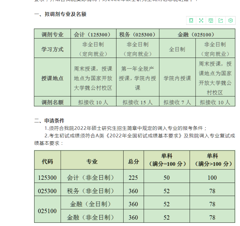 2022考研調(diào)劑：2022年北京國家會計學(xué)院稅務(wù)、金融調(diào)劑信息