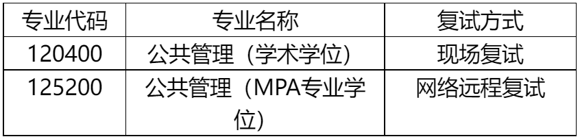 2023考研復(fù)試安排_復(fù)試時間_復(fù)試方式：天津商業(yè)大學(xué)公共管理學(xué)院2023年碩士研究生招生 復(fù)試細(xì)則和調(diào)劑辦法