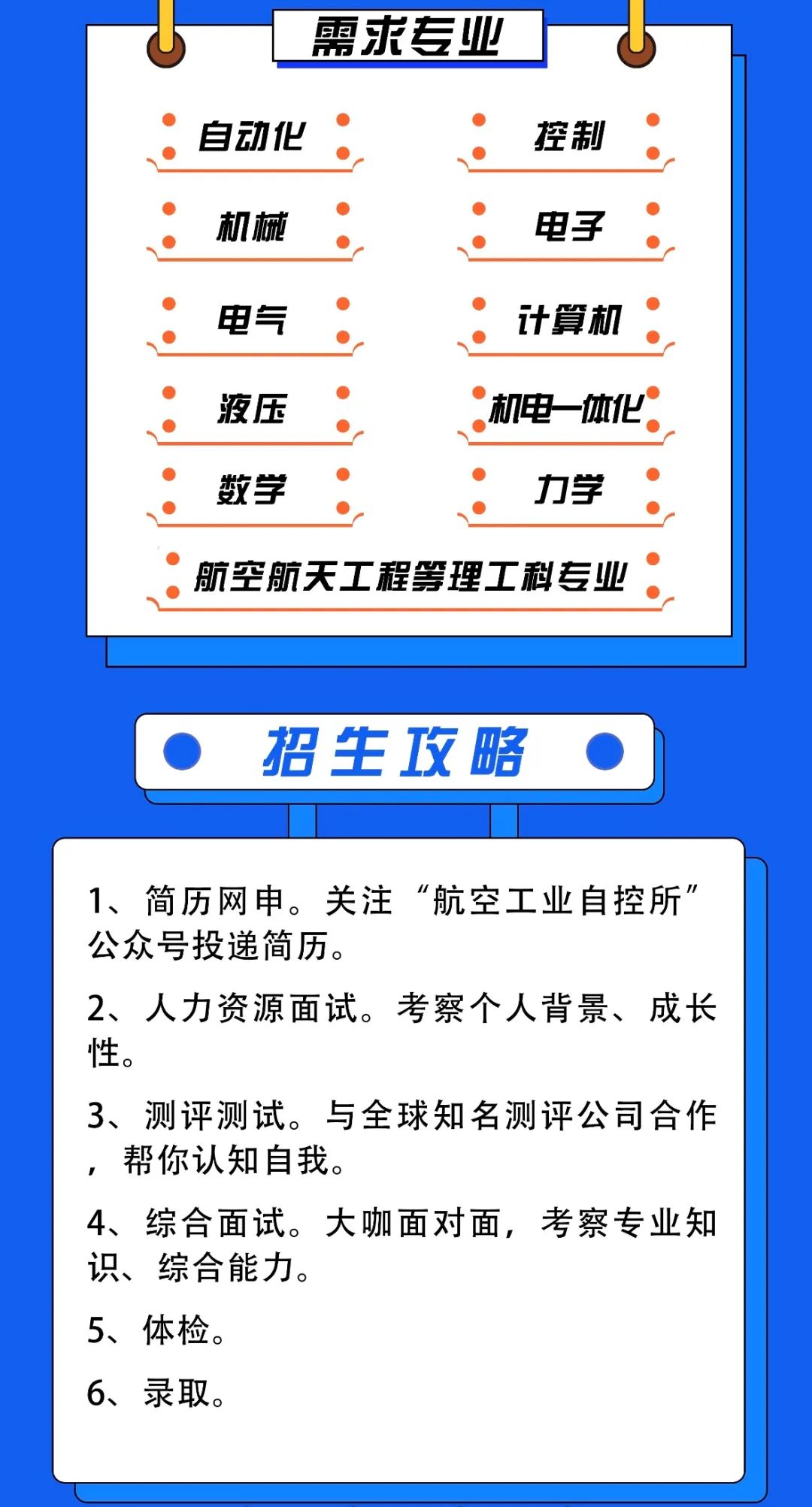 2024考研預(yù)調(diào)劑：中國(guó)航空研究院618所2024年碩士研究生調(diào)劑招生公告