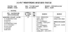 2024考研專業(yè)目錄：廣州體育學(xué)院2024年碩士研究生招生專業(yè)目錄