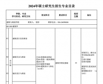 2024考研專業(yè)目錄：沈陽(yáng)建筑大學(xué)2024年碩士研究生招生專業(yè)目錄