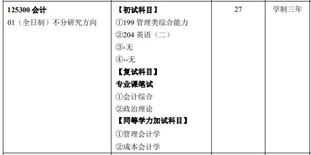 2025MPAcc專業(yè)目錄：南昌大學(xué)2025年MPAcc碩士研究生招生專業(yè)目錄