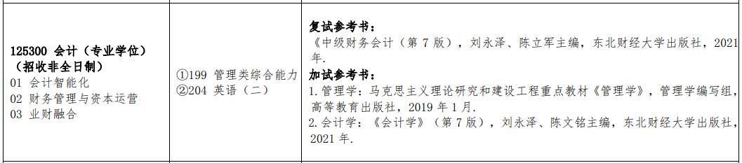 2025MPAcc專業(yè)目錄：江西理工大學(xué)2025年MPAcc碩士研究生招生專業(yè)目錄