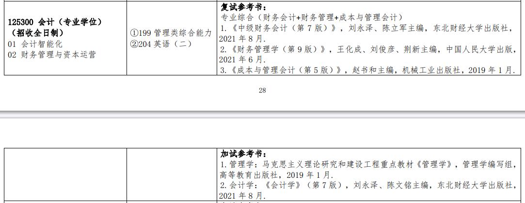 2025MPAcc專業(yè)目錄：江西理工大學(xué)2025年MPAcc碩士研究生招生專業(yè)目錄