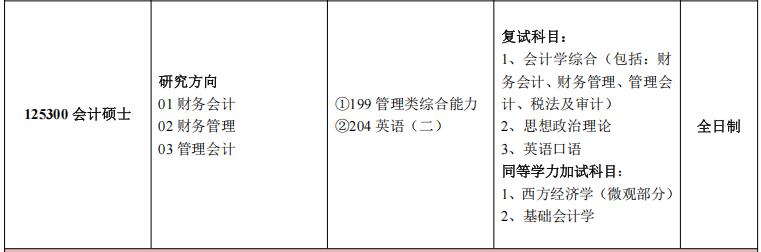 2025MPAcc專業(yè)目錄：江西農(nóng)業(yè)大學(xué)2025年MPAcc碩士研究生招生專業(yè)目錄