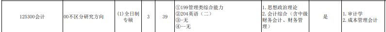 2025MPAcc專業(yè)目錄：江西科技師范大學(xué)2025年MPAcc碩士研究生招生專業(yè)目錄